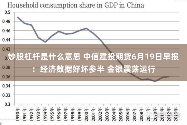 炒股杠杆是什么意思 中信建投期货6月19日早报：经济数据好坏参半 金银震荡运行