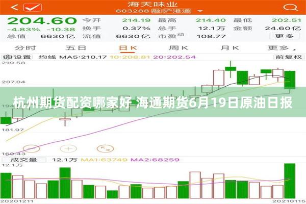 杭州期货配资哪家好 海通期货6月19日原油日报