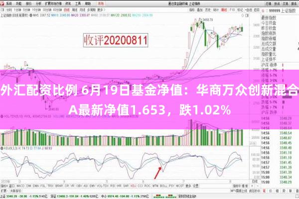 外汇配资比例 6月19日基金净值：华商万众创新混合A最新净值1.653，跌1.02%