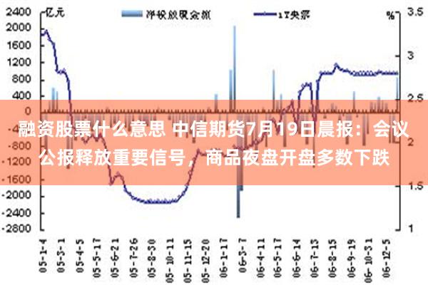 融资股票什么意思 中信期货7月19日晨报：会议公报释放重要信号，商品夜盘开盘多数下跌