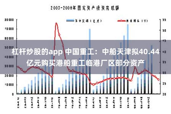 杠杆炒股的app 中国重工：中船天津拟40.44亿元购买港船重工临港厂区部分资产