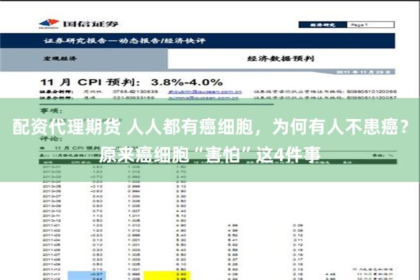 配资代理期货 人人都有癌细胞，为何有人不患癌？原来癌细胞“害怕”这4件事