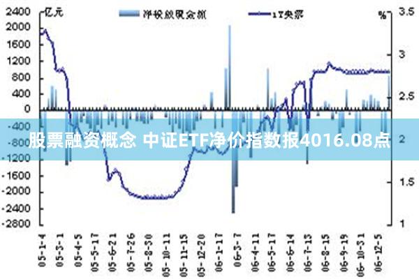 股票融资概念 中证ETF净价指数报4016.08点