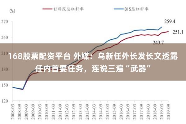 168股票配资平台 外媒：乌新任外长发长文透露任内首要任务，连说三遍“武器”