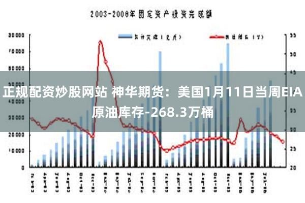 正规配资炒股网站 神华期货：美国1月11日当周EIA原油库存-268.3万桶