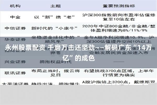 永州股票配资 千磨万击还坚劲——解码广东“14万亿”的成色