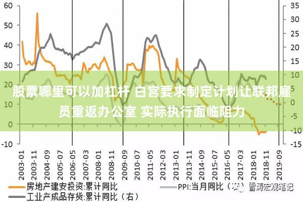 股票哪里可以加杠杆 白宫要求制定计划让联邦雇员重返办公室 实际执行面临阻力