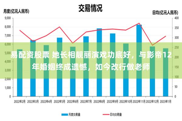 易配资股票 她长相靓丽演戏功底好，与影帝12年婚姻终成遗憾，如今改行做老师