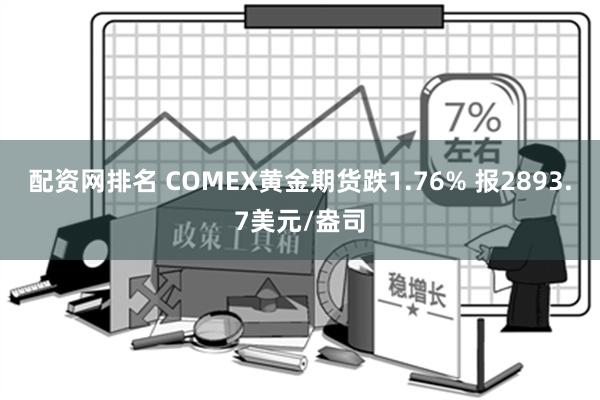 配资网排名 COMEX黄金期货跌1.76% 报2893.7美元/盎司