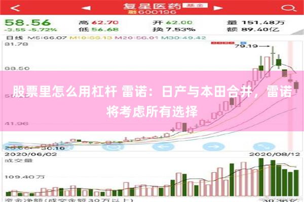 股票里怎么用杠杆 雷诺：日产与本田合并，雷诺将考虑所有选择